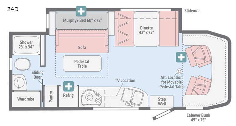 2018 Winnebago View 24D in thurmont MD