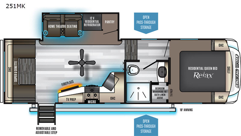 2020 Forest River Rv Cherokee Arctic Wolf 251MK in dewitt MI