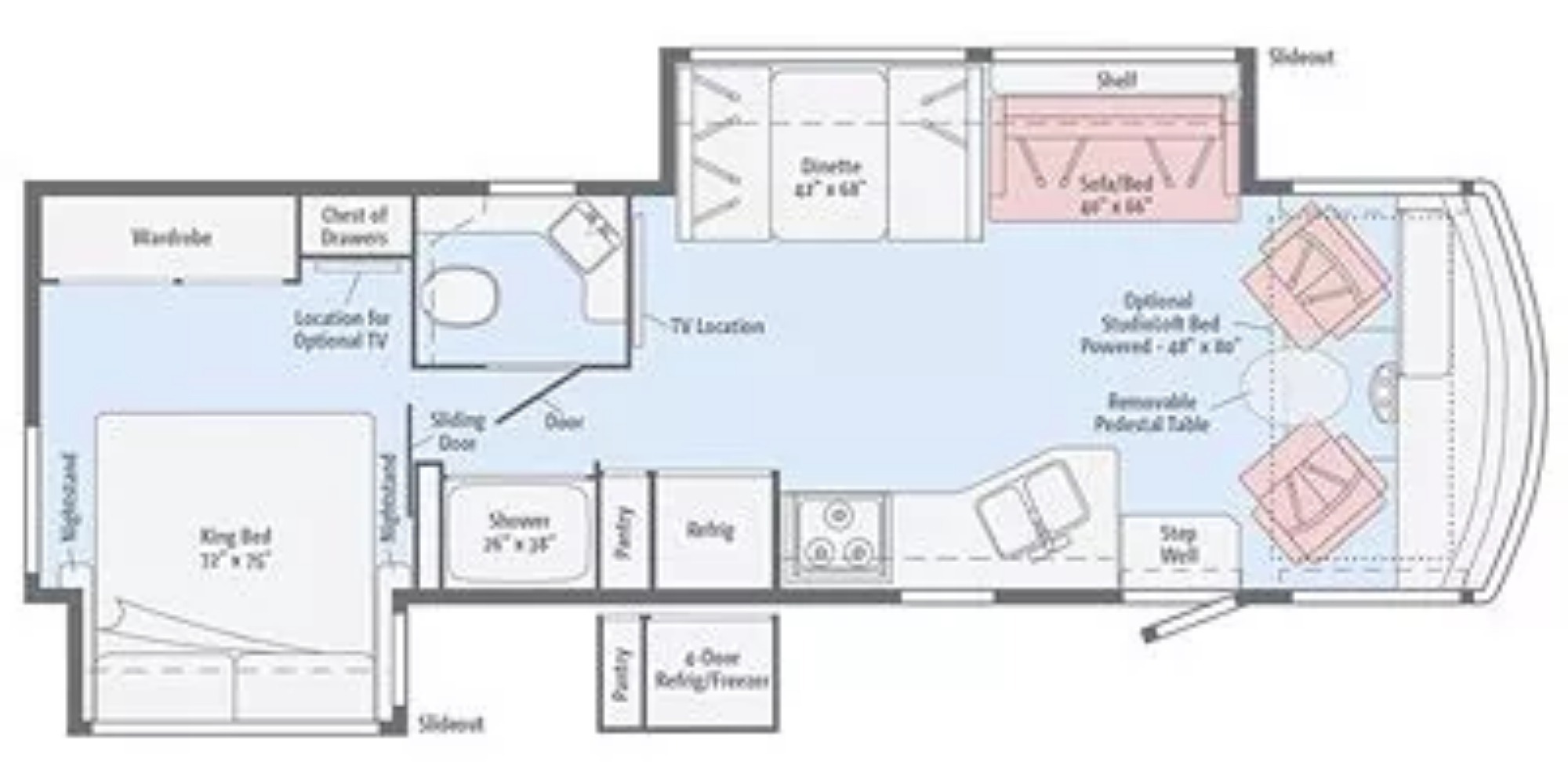 2018 Winnebago VISTA 32YE in coburg OR