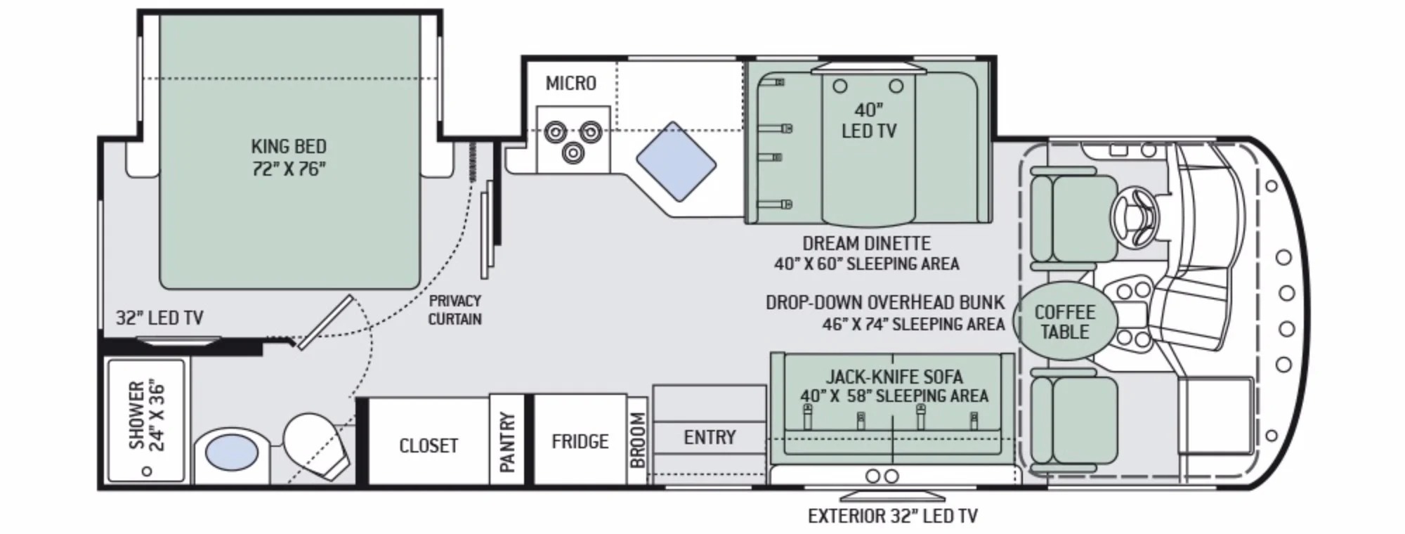 2018 Thor ACE 27.2 RV