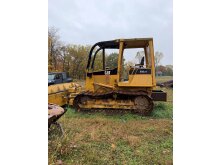 Do You Own The Most Popular Used Equipment of 2022? It Could Be Time to Sell image