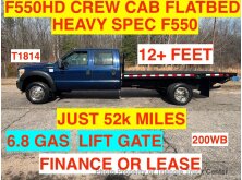 5 Class 5 Trucks to Keep on the Construction Site image