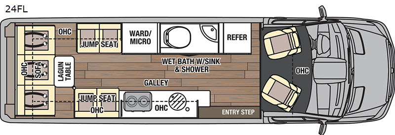 2021 Coachmen Rv Galleria 24FL in gretna NE