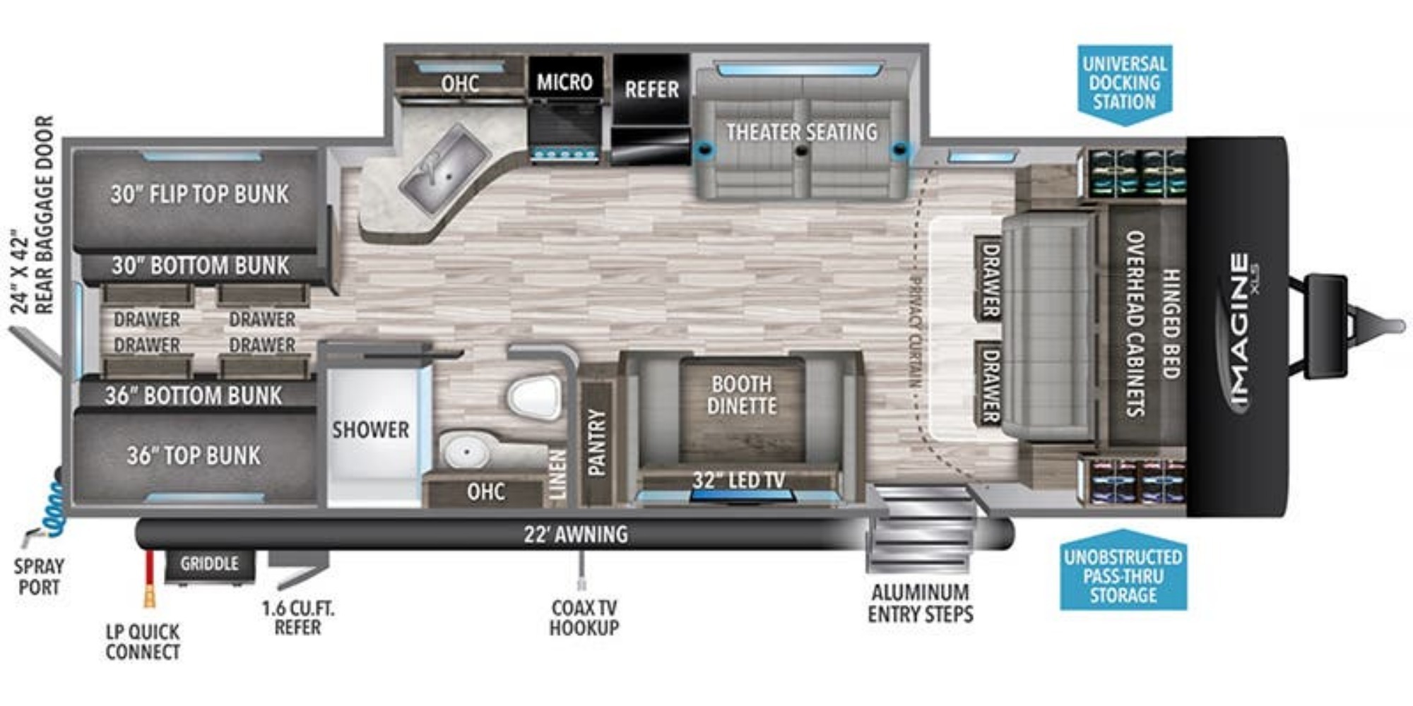 2023 Grand Design IMAGINE XLS 25BHE in alvarado TX