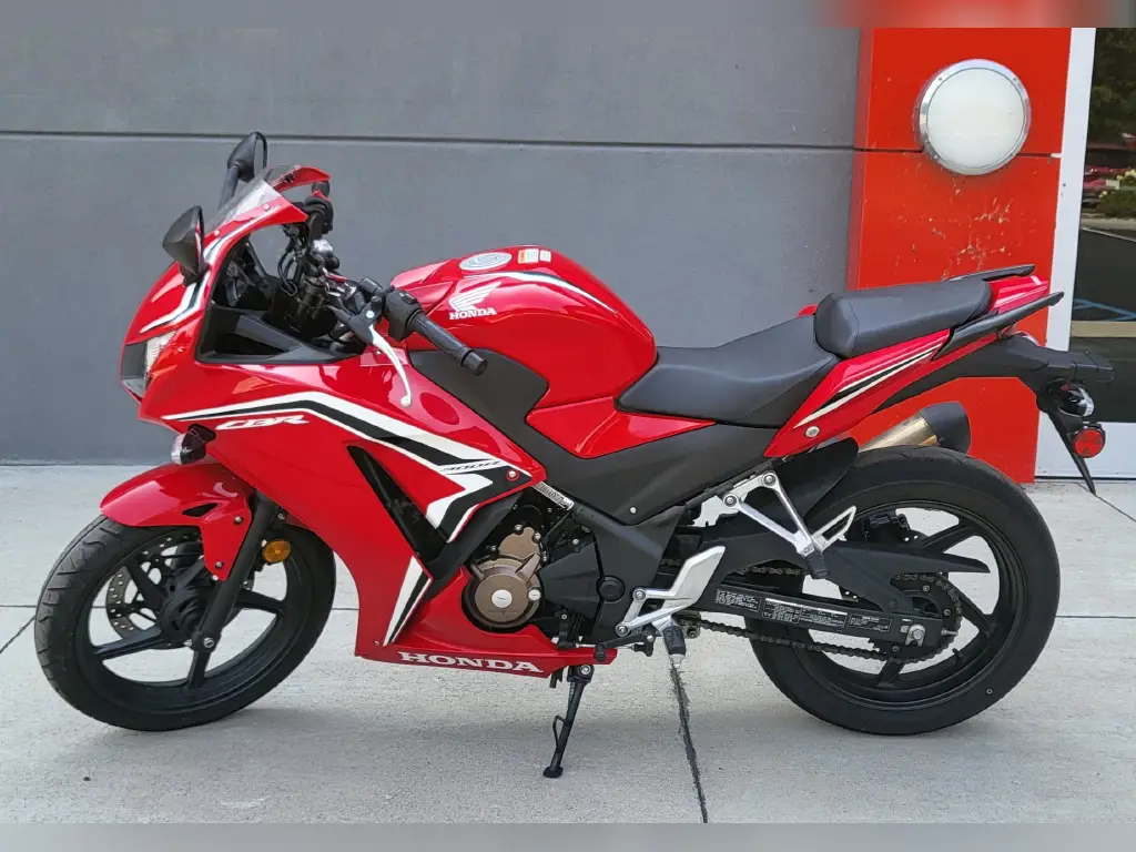 2021 Honda CBR300R