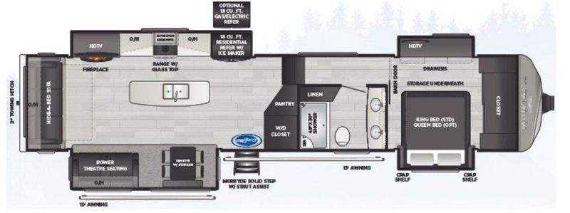 2022 Keystone Montana 3781RL in cody WY