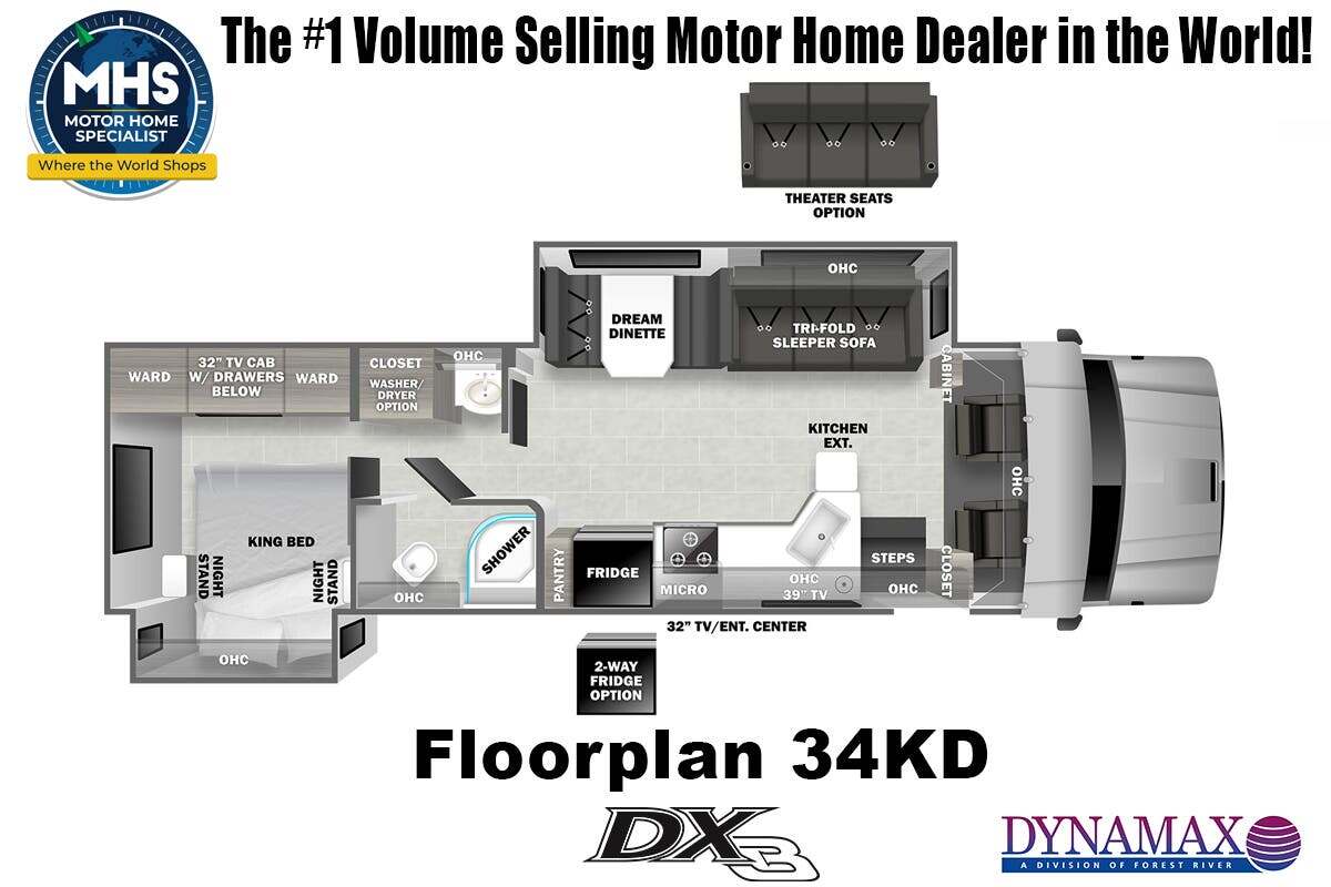 2027 Dynamax Corp DX3 34KD in alvarado TX