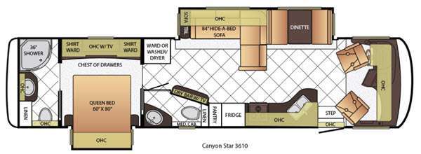 2015 Newmar Canyon Star 3610 in jacksonville north FL
