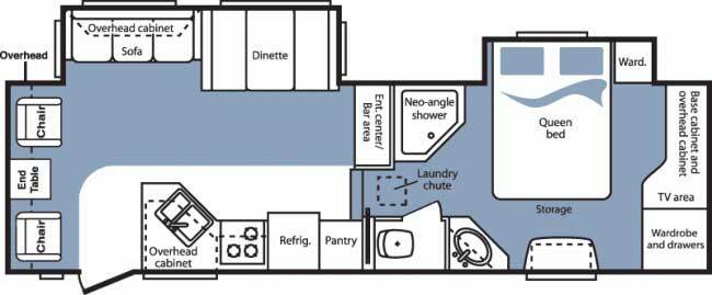 2007 Keystone Rv Cougar M-291RLS in toms river NJ