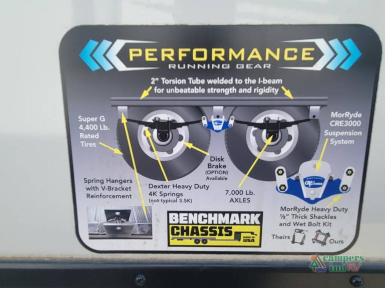 A photo of this 2024 Alliance Rv Paradigm 375RD