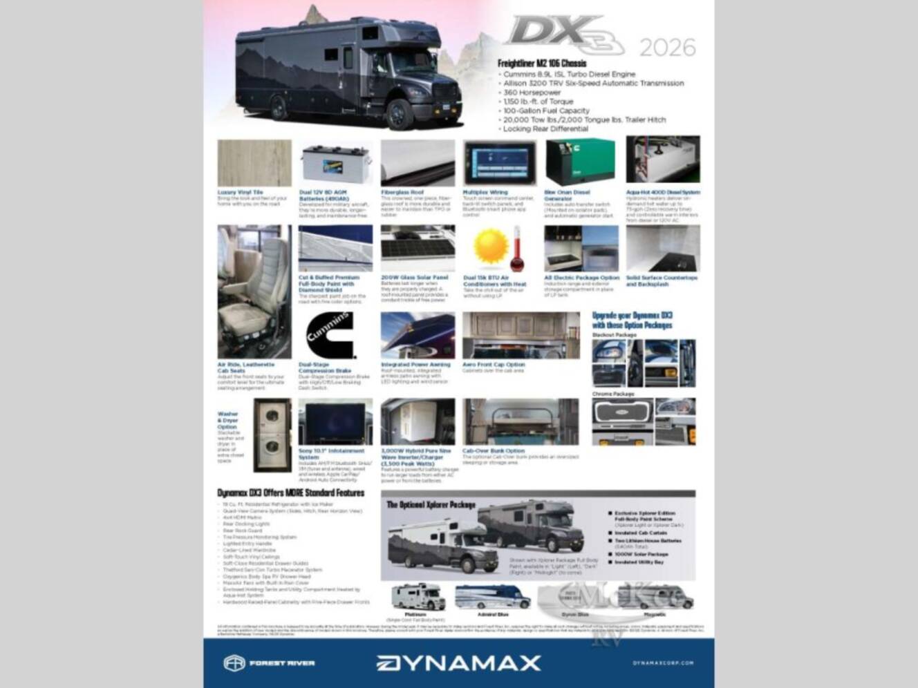 A photo of this 2026 Dynamax DX3 34KD