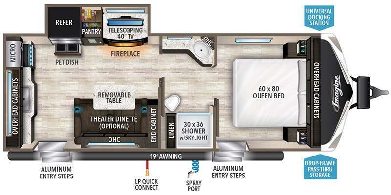 A photo of this 2021 Grand Design IMAGINE 2250RK
