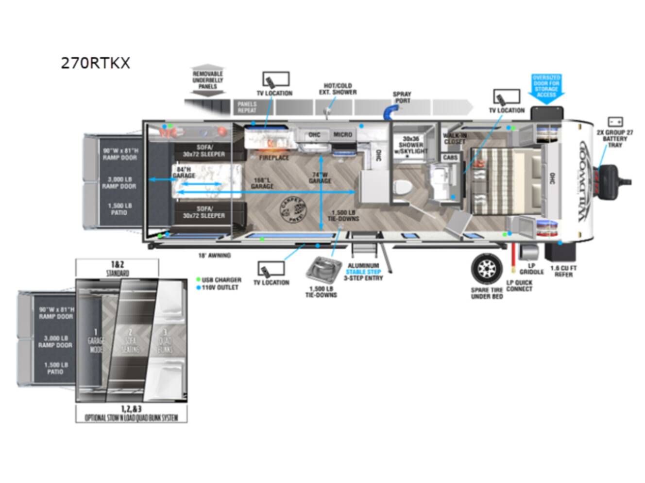 A photo of this 2022 Forest River Rv Wildwood FSX 270RTKX
