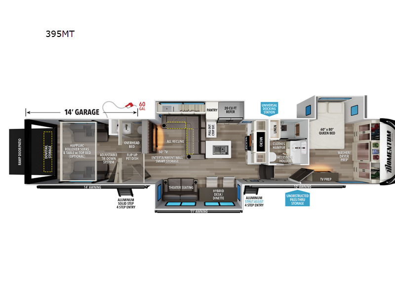 2027 Grand Design Momentum 395MT in sanger TX