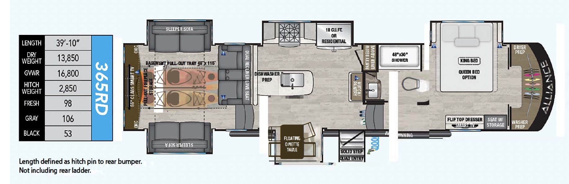 2021 Alliance Rv PARADIGM 365RD RV