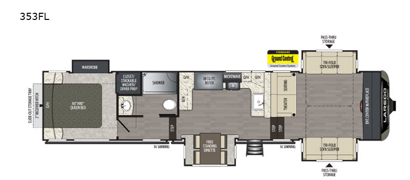2020 Keystone Rv Laredo 353FL in tyler TX