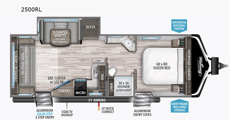 2020 Grand Design Imagine 2500RL in west tawakoni TX