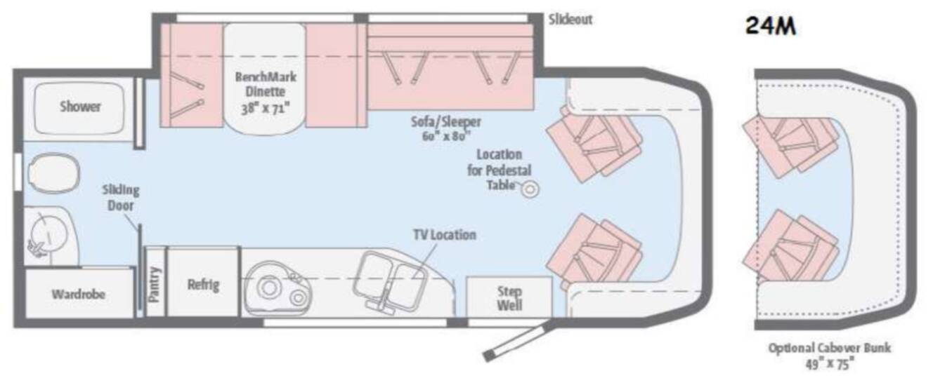 A photo of this 2015 Itasca Navion 24M