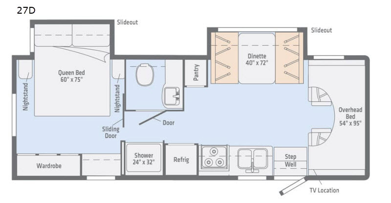 2019 Winnebago Outlook 27D in glen ellyn IL