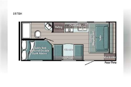 2021 Gulf Stream Rv Ameri-Lite Super Lite 197BH in opelika AL