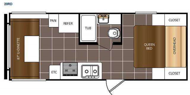 A photo of this 2017 Prime Time Rv Avenger ATI 20RD