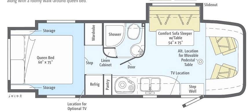 2014 Winnebago View Profile 24G in lynn haven FL