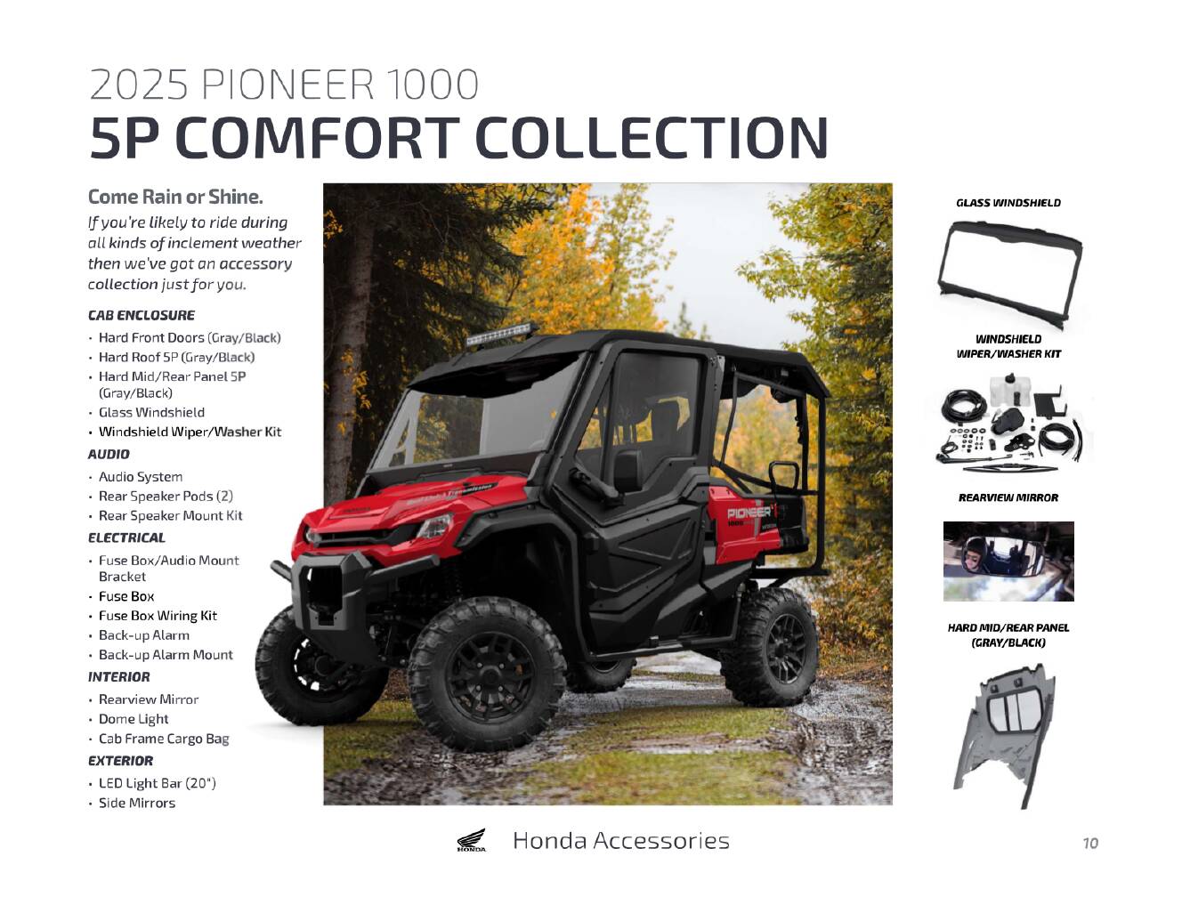 A photo of this 2025 Honda Pioneer 1000-6 Crew Deluxe