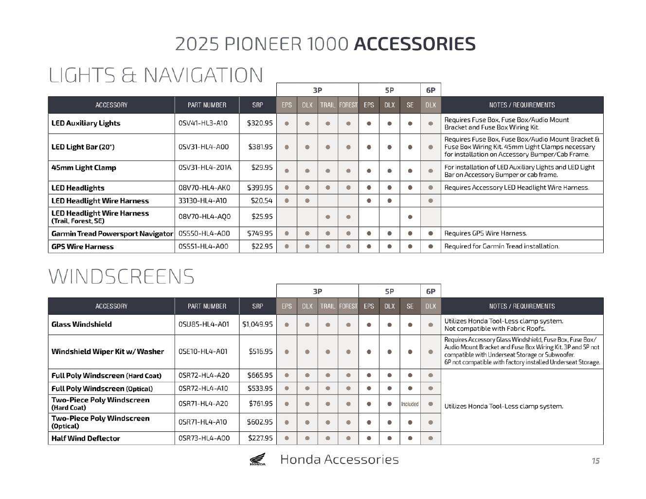A photo of this 2025 Honda Pioneer 1000-6 Crew Deluxe