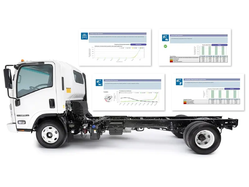 2023 Isuzu NPR-HD Standard Cab (N-Series: Diesel Trucks)