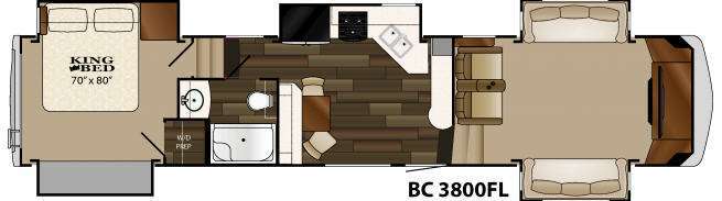 2015 Heartland Big Country 3800 FL in chillicothe OH
