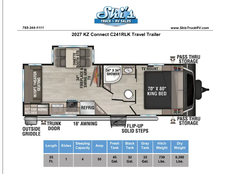 2027 KZ RV Connect C241RLK