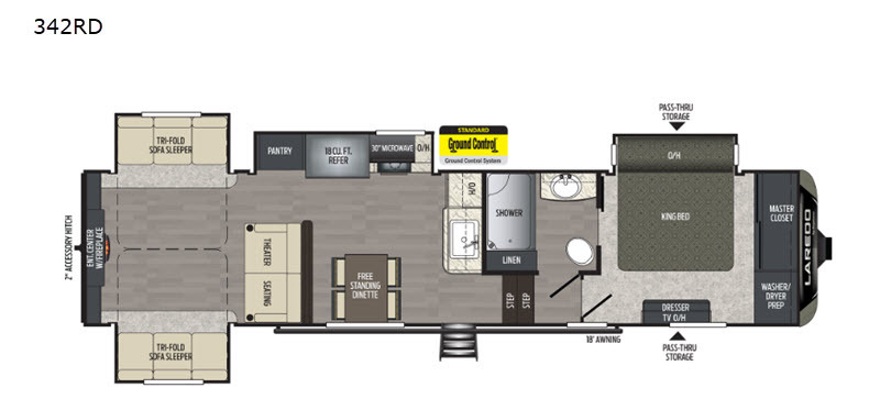 2020 Keystone Rv Laredo 342RD in conway AR
