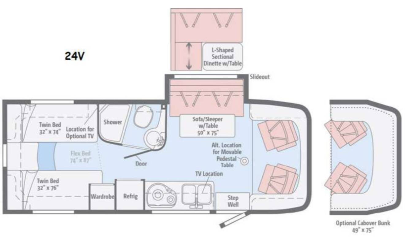 A photo of this 2015 Itasca Navion 24V
