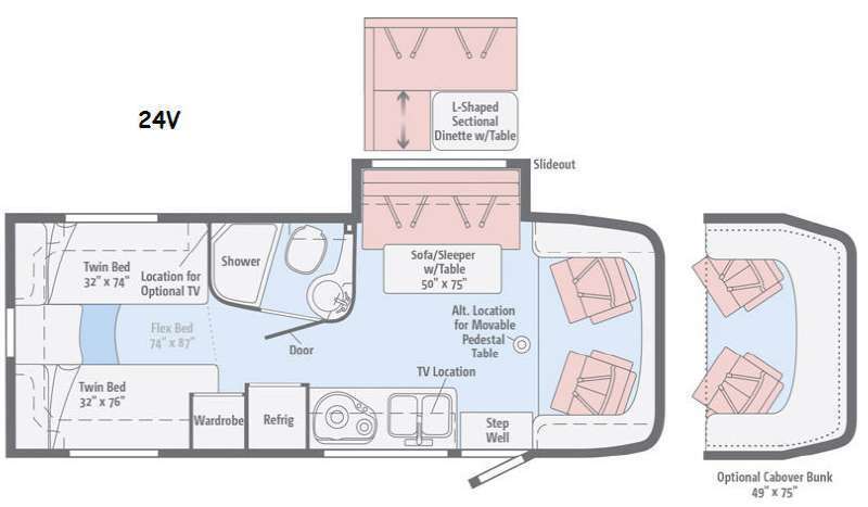 A photo of this 2015 Itasca Navion 24V
