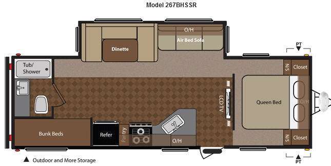 2013 Keystone Rv Springdale 267BH in billings MT