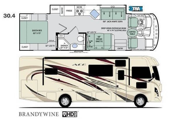 2018 Thor Motor Coach Ace 30.4 RV