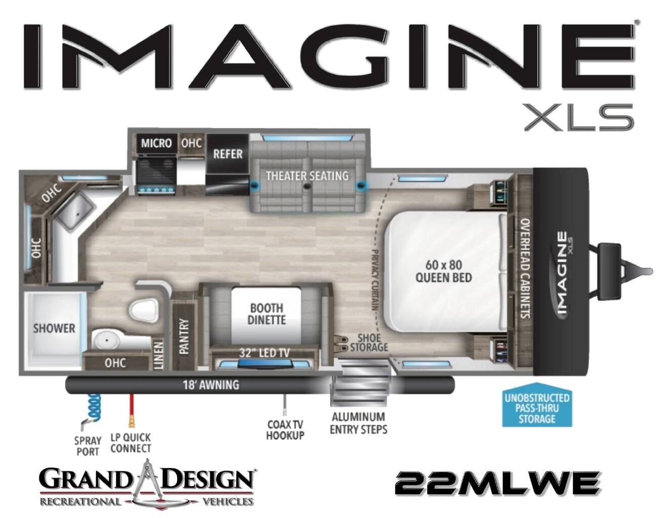 A photo of this 2022 Grand Design IMAGINE XLS 22MLE