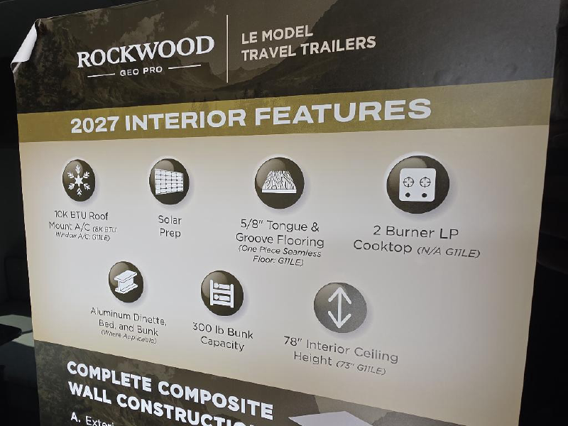 2027 FOREST RIVER 15TLE