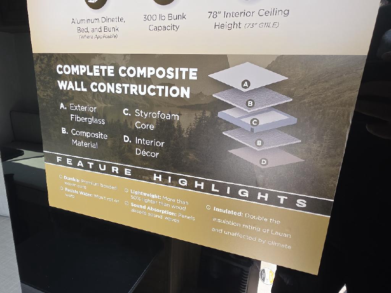 2027 FOREST RIVER 15TLE