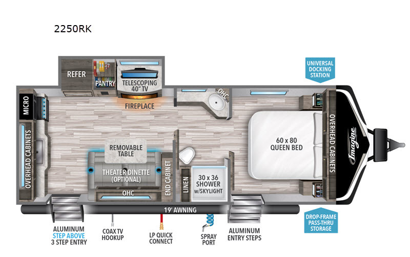 2021 Grand Design Imagine 2250RK in jacksonville FL