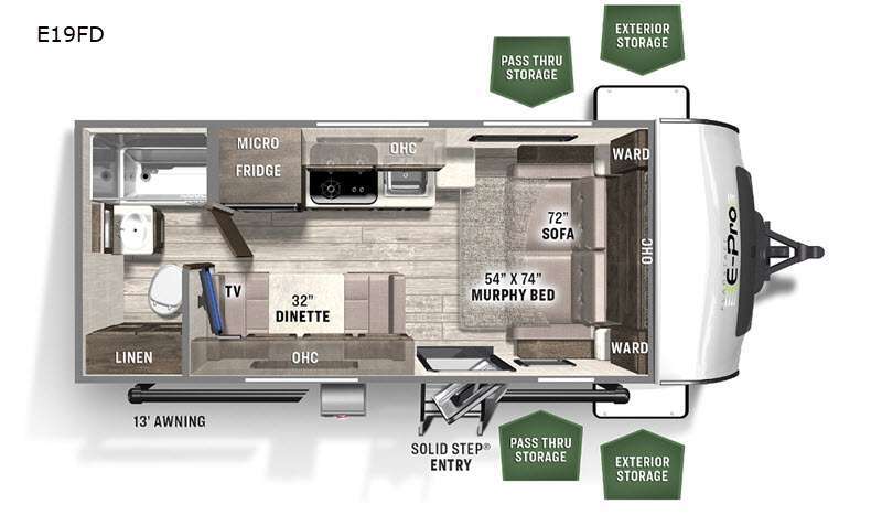 2021 Forest River Rv Flagstaff E-Pro E19FD in tacoma WA