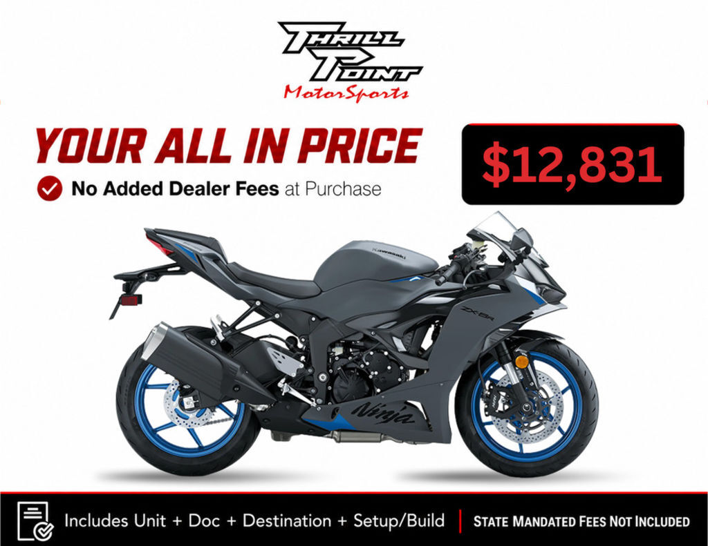 Available Motorcycles to Buy Online via Cycle Trader