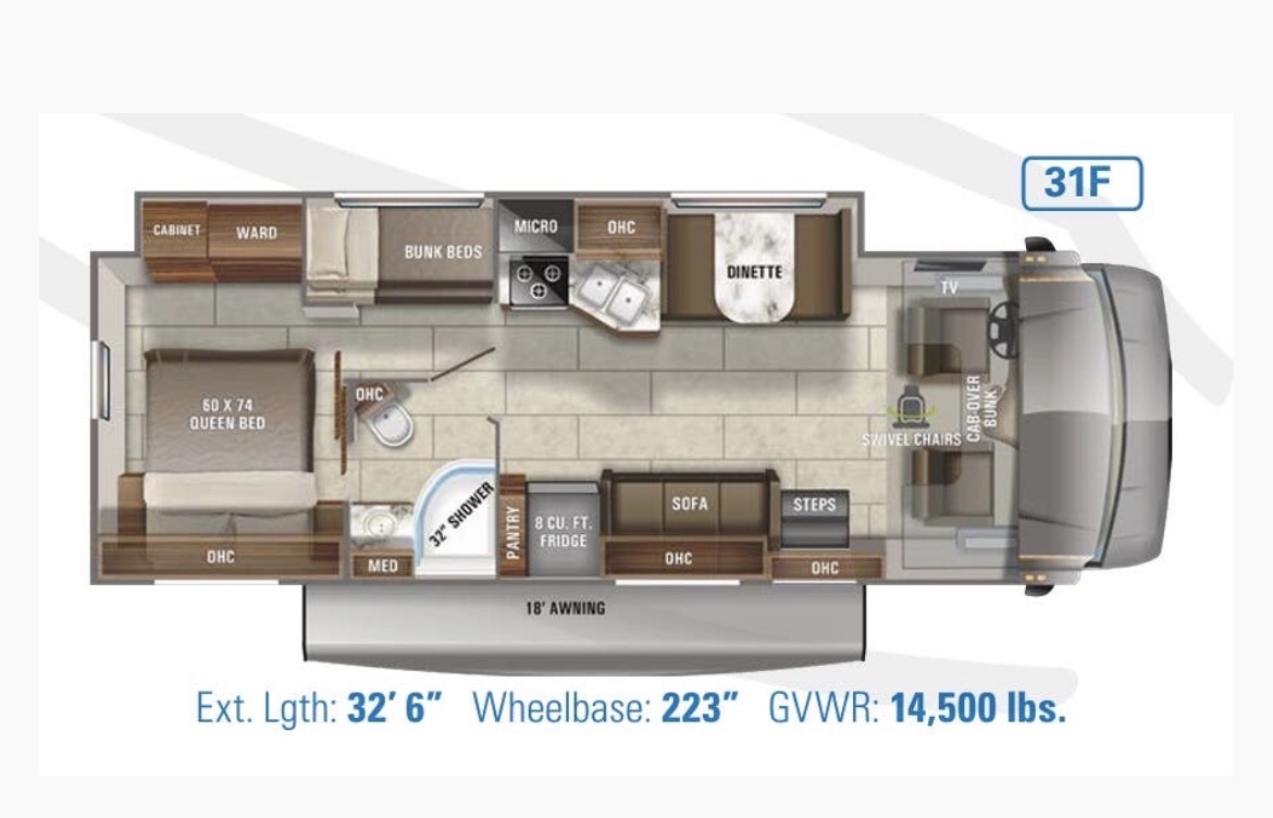 2021 Jayco REDHAWK 31F RV