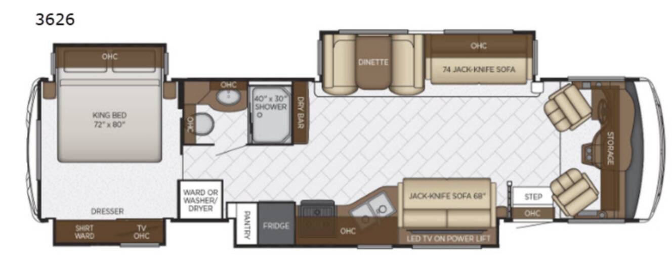 A photo of this 2019 Newmar Bay Star 3626