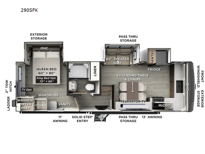 2027 Forest River Rv Rockwood Signature 290SFK in moyock NC