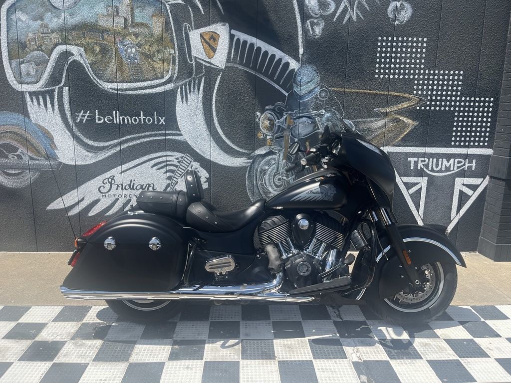Used Motorcycles For Sale Near Georgetown, TX - Cycle Trader