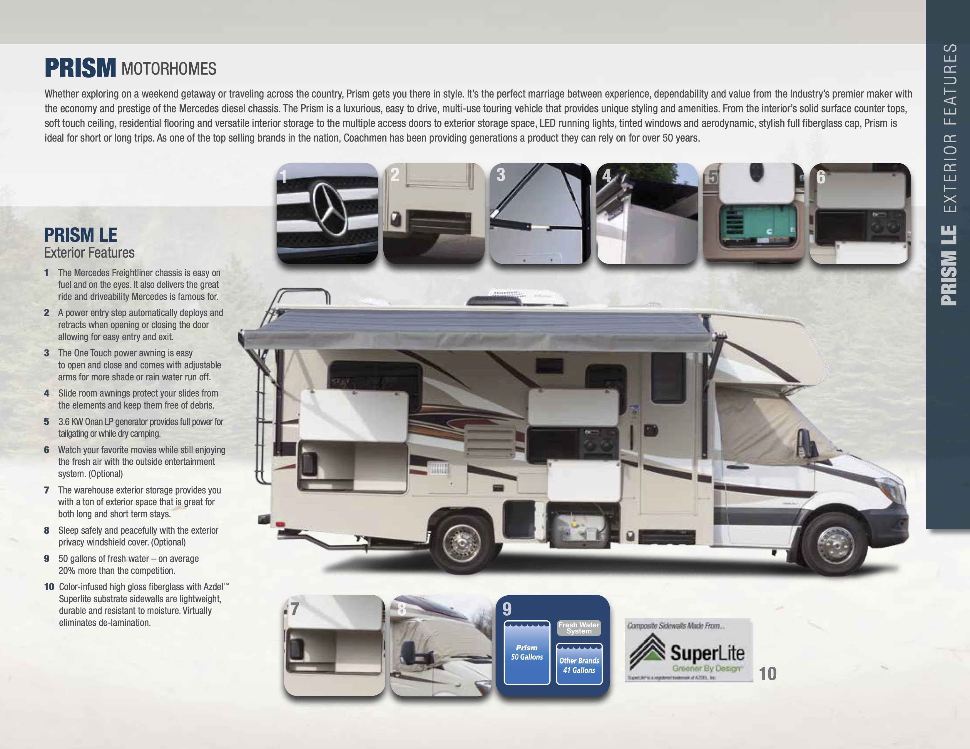 2016 Coachmen PRISM 2150 LE RV