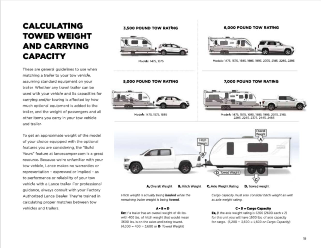 A photo of this 2021 Lance 1685 TRAVEL TRAILER