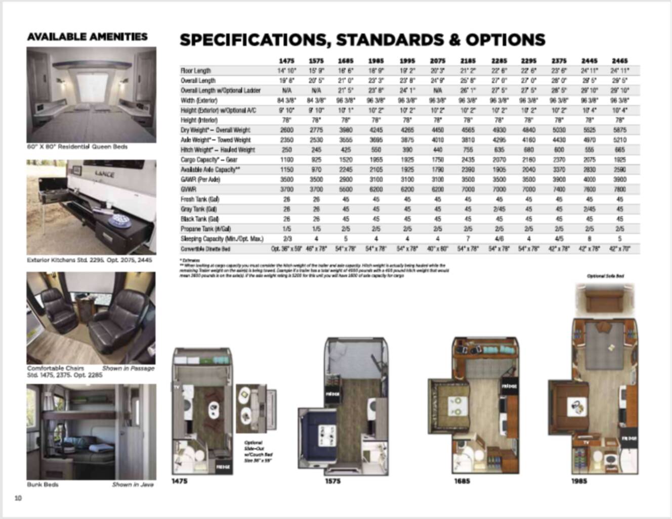 A photo of this 2021 Lance 1685 TRAVEL TRAILER