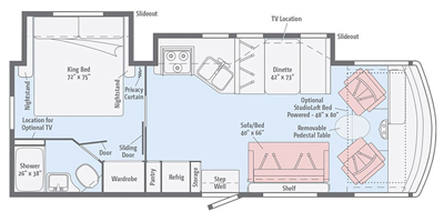 2019 Winnebago SUNSTAR 27PE in indianapolis IN